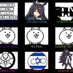 ENRIQUEEE | bunnacian who's the survivor (r.i.p. this acc) | image tagged in d d alignment | made w/ Imgflip meme maker