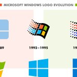 windows history