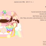 _ItsAkasakuraCB_ and Chizukeki's Information