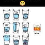 water glasses philosophy | Which one are you?
😁 | image tagged in water glasses philosophy | made w/ Imgflip meme maker