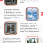 Aluminium window profile manufacturers in india