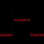 Character Enraged At Character