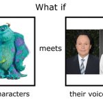 What If James P. Sullivan and Mike Wazowski (Monsters, Inc.) meets Their Voice Actors | image tagged in what if these characters meets their voice actors,monsters inc,pixar,disney,meme,voice actors | made w/ Imgflip meme maker