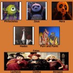 Pocules | image tagged in hercules cast | made w/ Imgflip meme maker