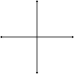 Coordinate system blank
