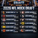 NFL Draft