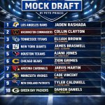 NFL Draft