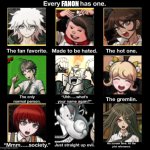 Danganronpa 2: Goodbye Despair