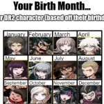 Danganronpa 2: Goodbye Despair