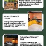 Outdoor Kitchens Spain