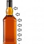 Alcoholism