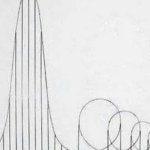 Euthanasia Coaster
