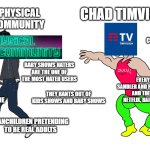 physical media community posted bad youtube home videos | chad timvision; virgin physical media community; every good content on streaming; they posted every bad videos; baby shows haters are the one of the most hated users; everyone loves adam sandler and people enjoys timvision and they watch disney+, netflix, raiplay and prime video; they blocked each other, everyone being bad people; they rants out of kids shows and baby shows; manchildren pretending to be real adults | image tagged in virgin vs chad,physical media community,physical media | made w/ Imgflip meme maker