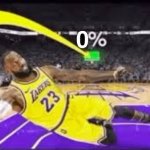 lebron zero percent shot