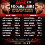 UFC