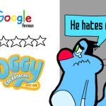 He hates me!! template