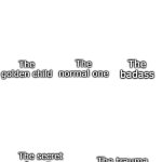 Every _____ Has