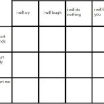 If You Hurt My Friends Alignment Chart