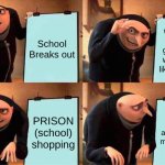 ts is what it's gonna be for all of us | School Breaks out; we sleep, eat play games for what feels like one day; PRISON (school) shopping; Back to prison and mystery meat surprise for lunch | image tagged in memes,gru's plan,back to school,school,67,prison | made w/ Imgflip meme maker