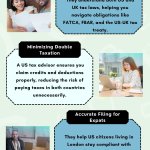 US Tax Advisor London