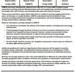 Iranian blockade, meme