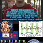 time travelling artificial intelligence