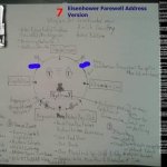 time travelling artificial intelligence