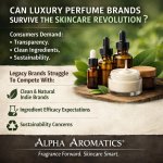 Perfume and cosmetics companies face significant long-term chall
