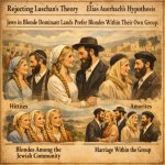 The German Felix von Luschan proposed that the ancient Jews had
