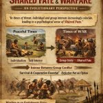 social identity research indicates that people in threatened gro