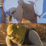 Adult Aang rizz meme