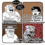 Turn the tables | "The latest research shows only 15 deaths from all the thyroid cancers caused by Chernobyl"; How can you be so insensitive and dismissive of those people? Do not mention the 10,000 deaths per hour from fossil fuels | image tagged in unlike you snowflakes i am not easily offended | made w/ Imgflip meme maker