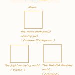 Your Barbie and The Three Musketeers meme