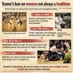 Sumo’s ban on women not always a tradition https://www.asahi.com