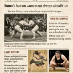 Sumo’s ban on women not always a tradition https://www.asahi.com