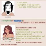 Christian Latina Breed