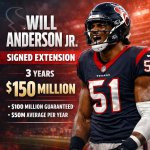 Source: Texans, Will Anderson reach 3-year, $150M extension http