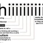 Hiiiiiii (different edition) meme