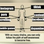 Social media Slavery meme