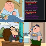 Peter D2 Terror Zones meme