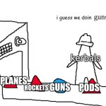 BDArmory be like | guns; kerbals; planes; rockets; guns; pods | image tagged in i guess we doin circles now | made w/ Imgflip meme maker