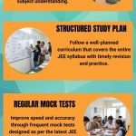 Best JEE Coaching in Mumbai