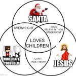 Venn diagram | Santa; Overweight; Some believe in them, others dont; Loves children; Can't take a bath; Minecraft youtuber; Jesus | image tagged in venn diagram | made w/ Imgflip meme maker