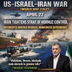 US–Israel–Iran War (World War 3 DLC)
