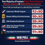 US–Israel–Iran War (World War 3 DLC) meme