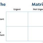 eisenhower matrix