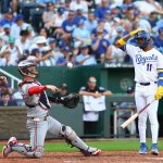 Baseball Challenge