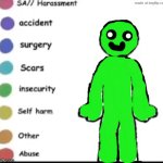 Hehe I'm fine | image tagged in make your own | made w/ Imgflip meme maker