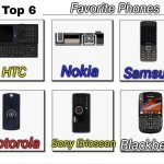 My Top 6 Favorite Phones | Favorite Phones; Nokia; HTC; Samsung; Motorola; Sony Ericsson; Blackberry | image tagged in my top 6,samsung,nokia,blackberry,sony ericsson | made w/ Imgflip meme maker