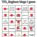 TF2_Engineer's bingo | image tagged in tf2_engineer's bingo | made w/ Imgflip meme maker